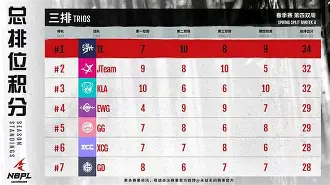 开元棋牌-那不勒斯被判负