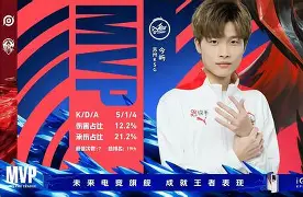 官方网页版登录入口-阿克莱特的贡献