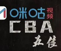 2025洛杉矶湖人队最新成员