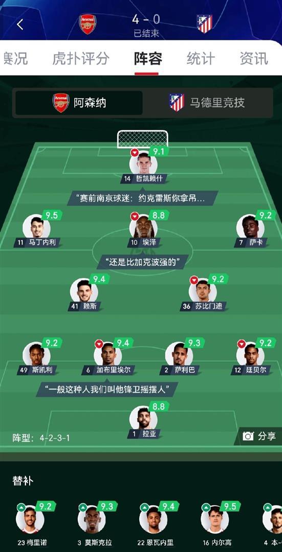 阿森纳门将球衣